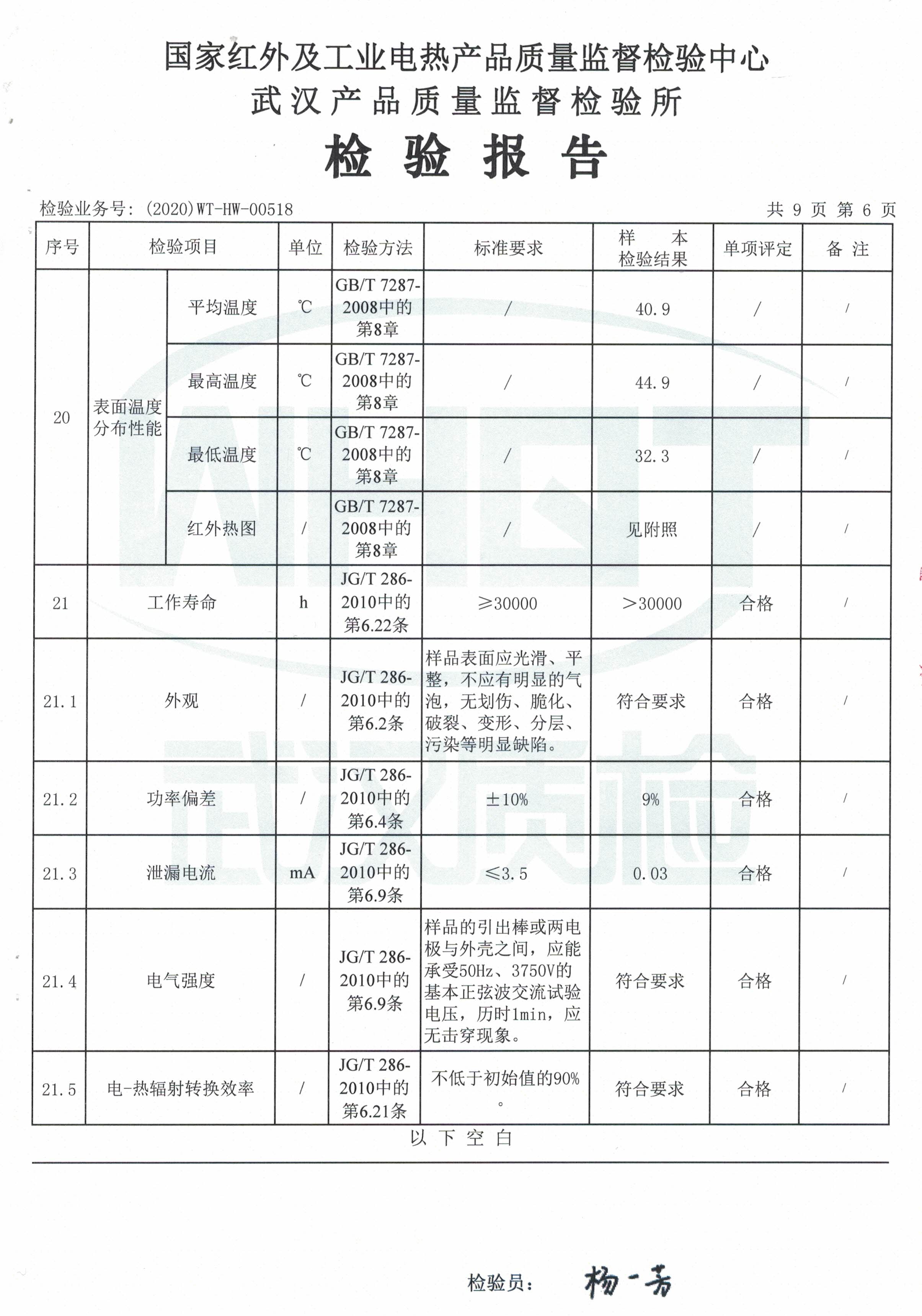 红外及电热产品检验报告